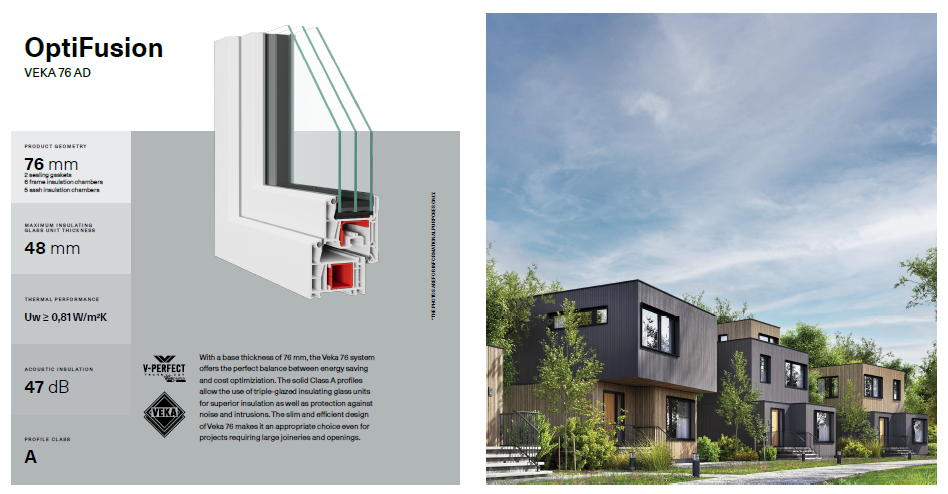 Veka Deceuninck Kömmerling Optifusion